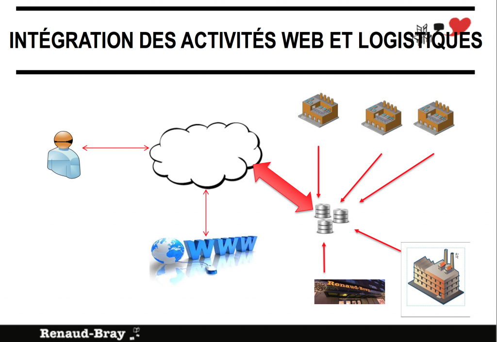 Screen Shot 2015-03-03 at 7.26.14 PM