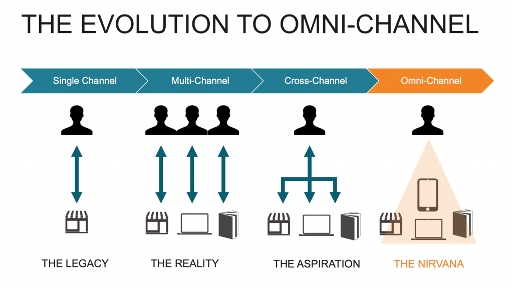 Screen Shot 2015-03-03 at 7.29.19 PM